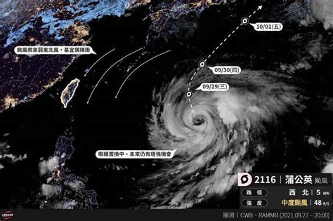 颱風牆 生肖方向